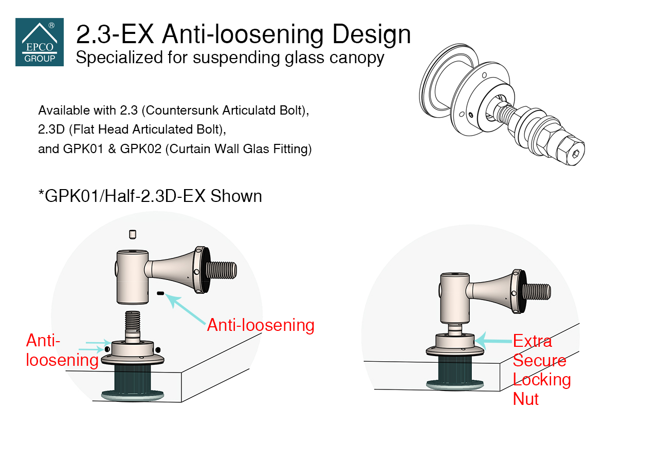 GPK01-2.3D-EX Anti-loosening