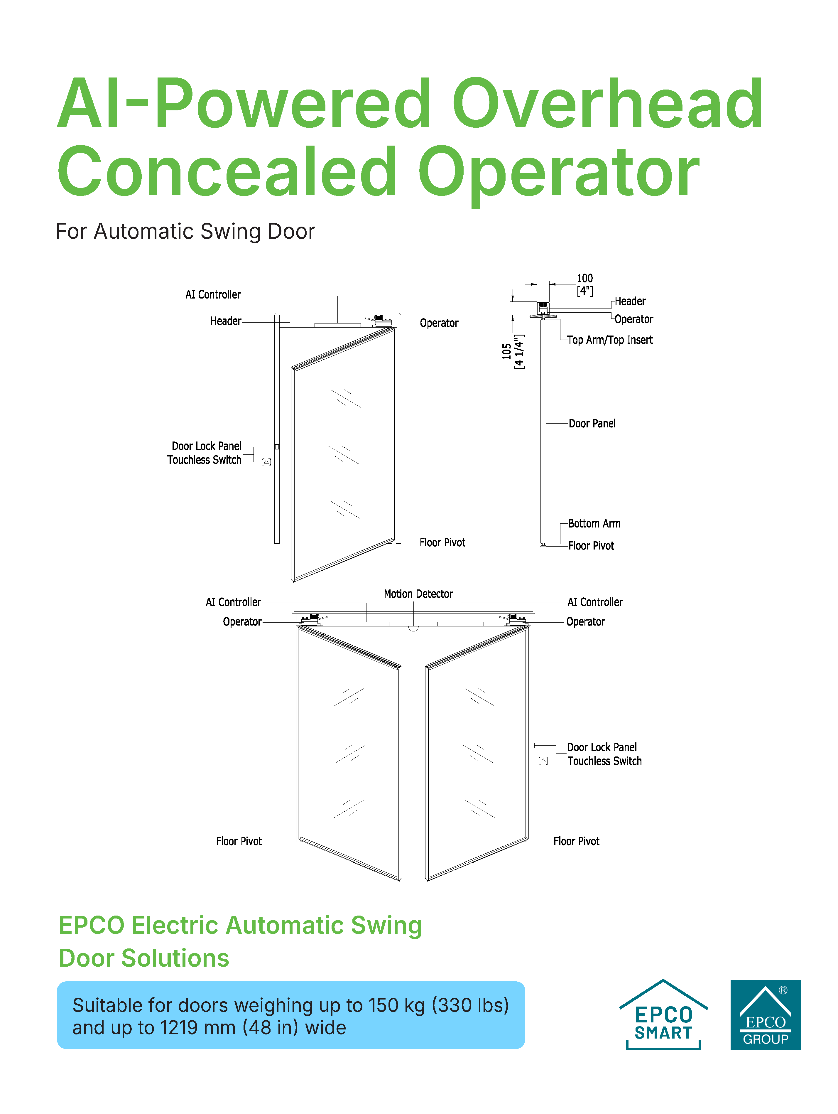 Single and Double Door Application