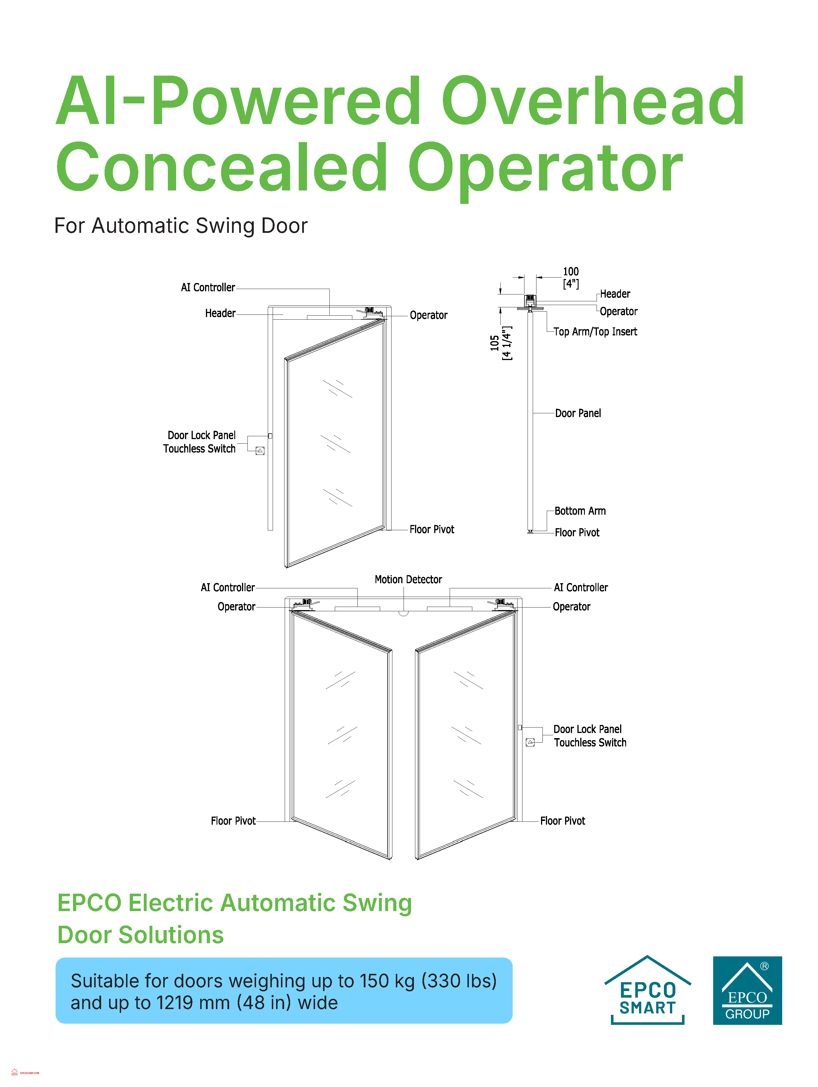 Single and Double Door Application